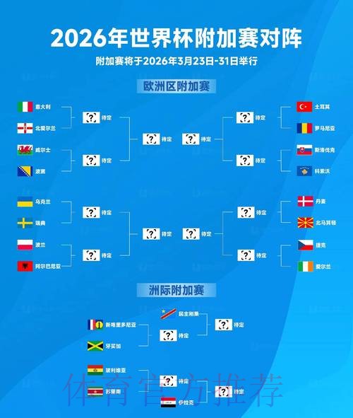2026世界杯比分注册官方