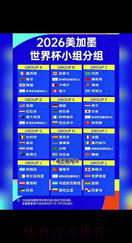 2026世界杯比分注册官方