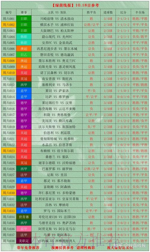 世界杯比分免费热门 世界杯比分免费热门